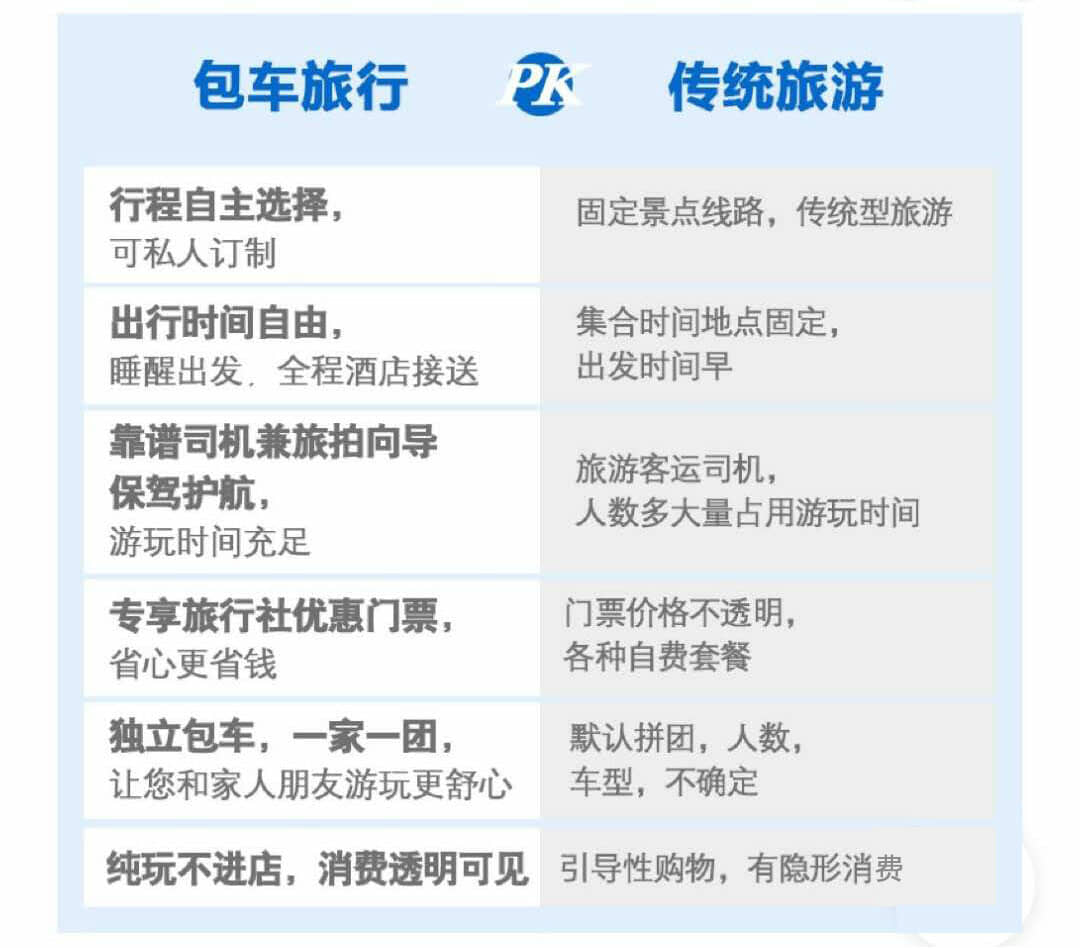 山西旅游包车