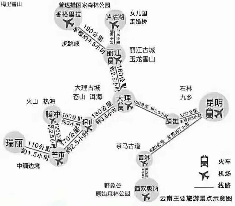 云南旅游地图