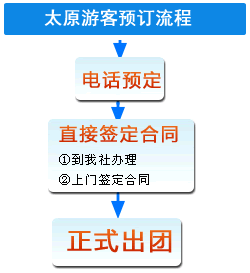 山西旅游预订